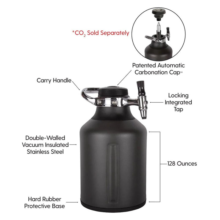 GrowlerWerks UKEG GO 128 Midnight