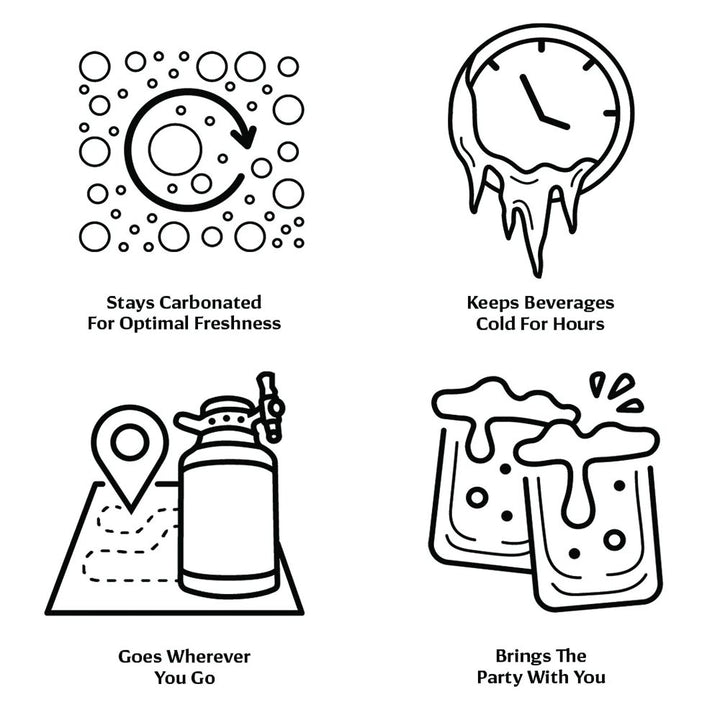 GrowlerWerks UKEG GO 64 Chili