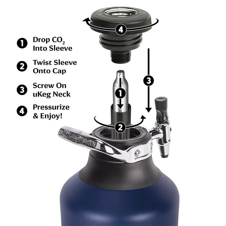 GrowlerWerks UKEG GO 128 Midnight